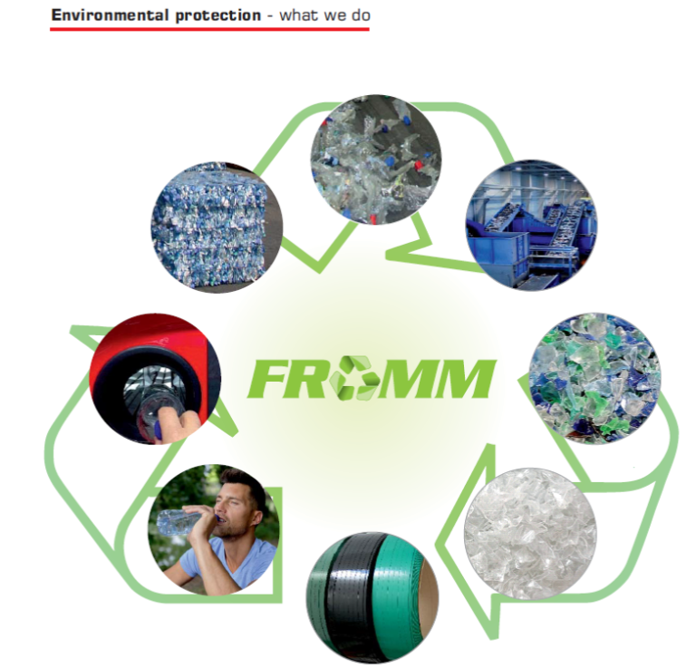 Products Strapping Systems (NZ) LTD